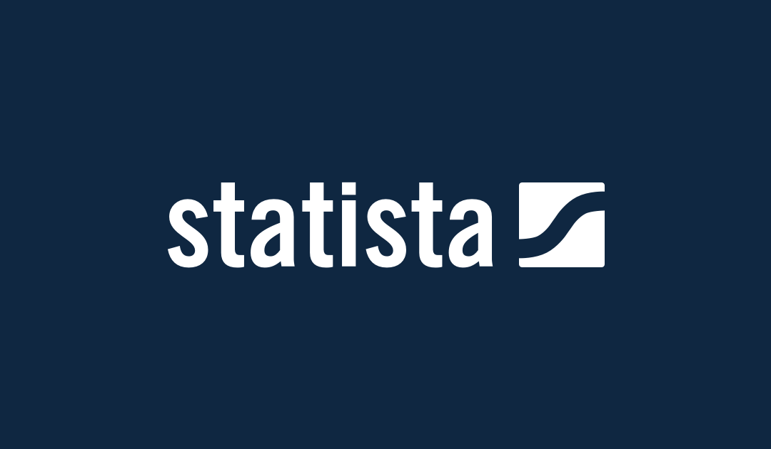 Content Marketing – Statistics & Facts