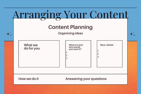Setting up Your Website to be Your 24-hour Sales Team | Part 8 | Arranging Your Content to Interest the Buyer